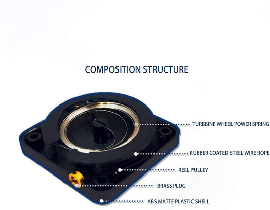 AUTOMATIC DOOR CLOSER