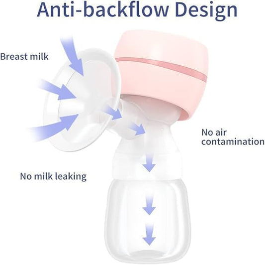 Automatic Electric Breast Pump | Quiet & Comfortable Milk Pump for Nursing Mothers
