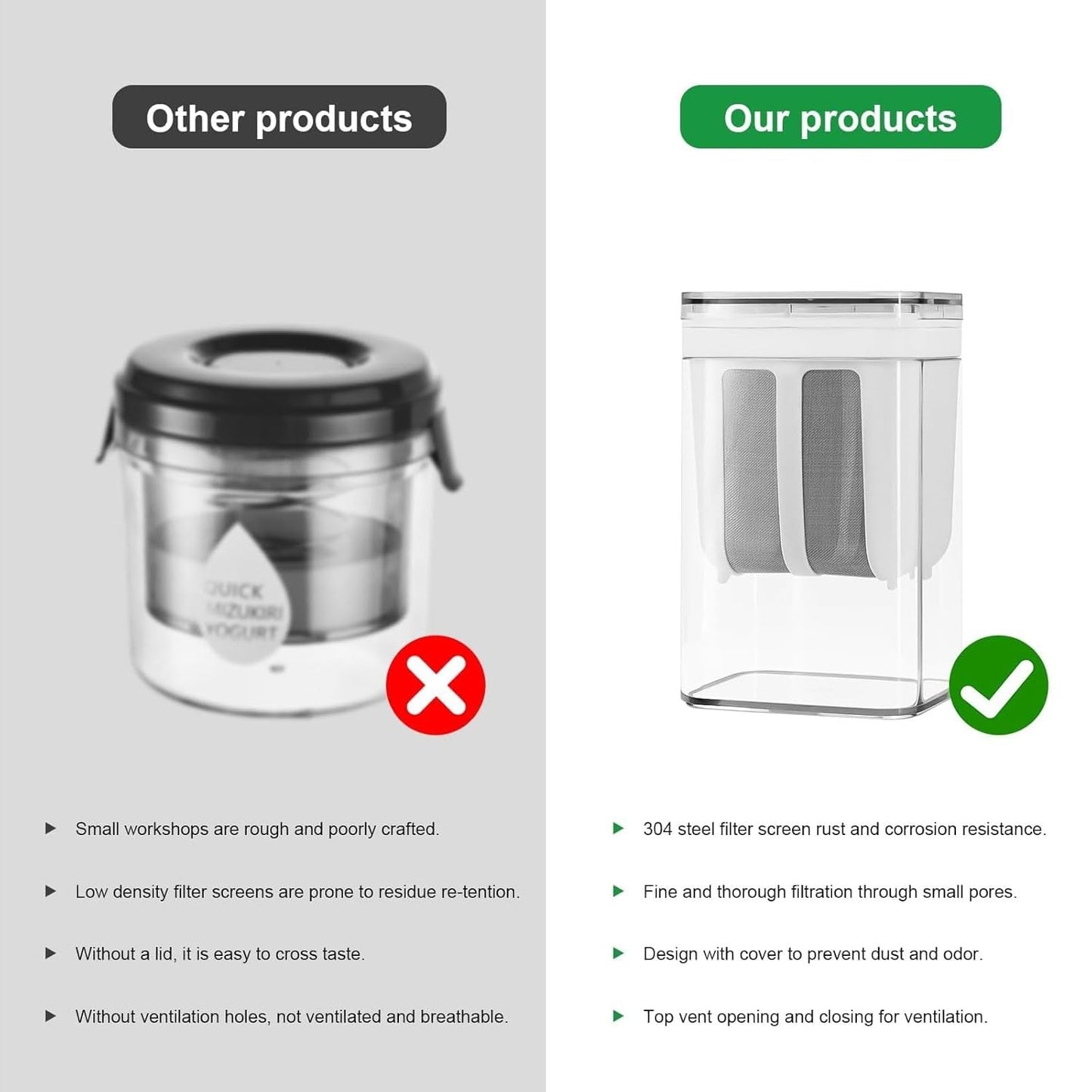 Homeguru Yogurt Filter Strainer