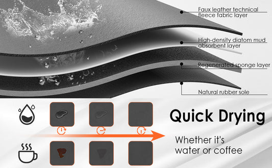 Dish Drying mat (40*60 cm)