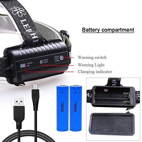 k85 5 Led Headlamp Flashlight 6 Modes