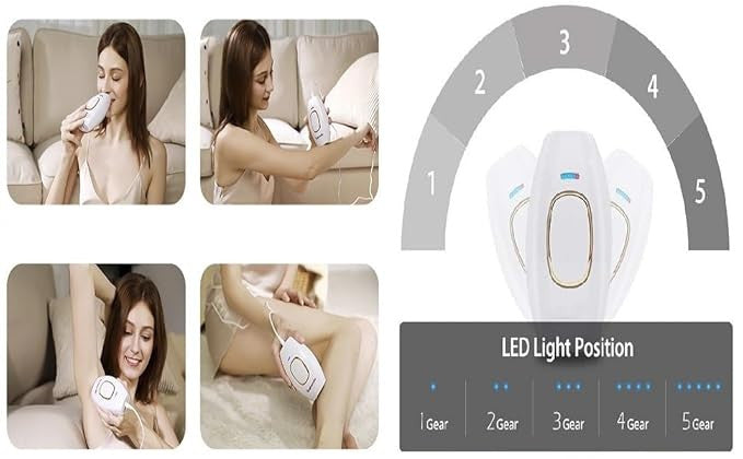 IPL Laser Hair Removal Machine | Painless Permanent Hair Remover Device at Home