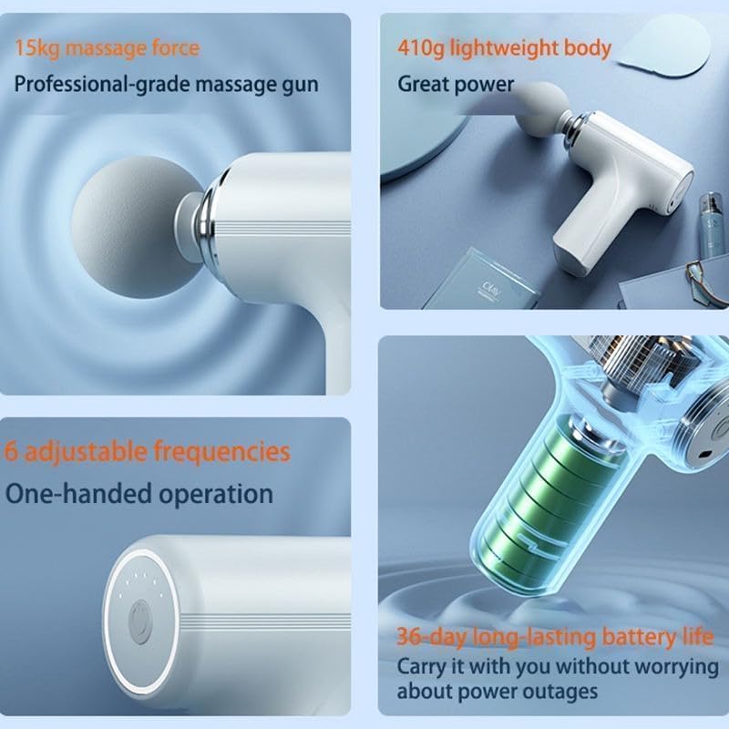 Mini Body Massage Gun | Deep Tissue Muscle Relaxation Massager with 4 Attachments