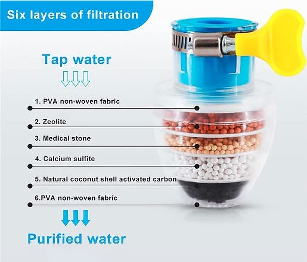Water Filter Faucet – 5 Layer Faucet Water Purifier with Lock Clip