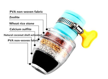 Water Filter Faucet – 5 Layer Faucet Water Purifier with Lock Clip