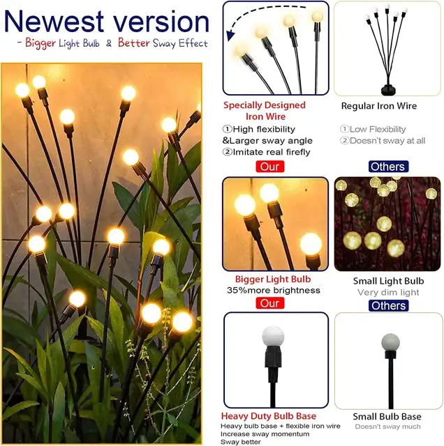 LIGHT GARDAN