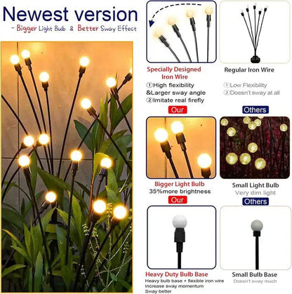 LIGHT GARDAN