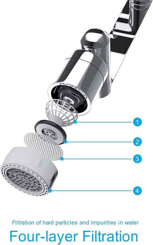 1080 FAUCET WATER SPLASH HEAD