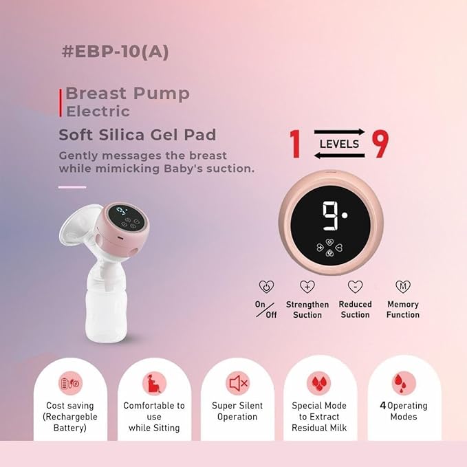 Automatic Electric Breast Pump | Quiet & Comfortable Milk Pump for Nursing Mothers
