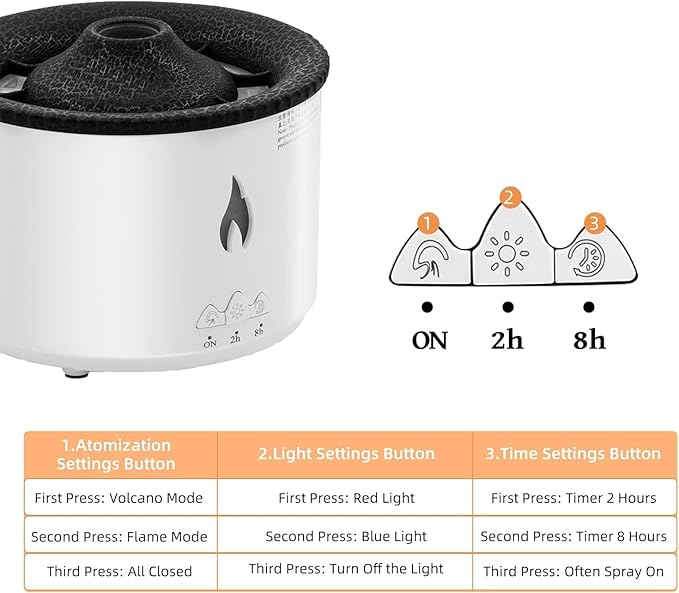 Volcano Flame Humidifier – 3D Fire Effect Aroma Diffuser & Air Purifier