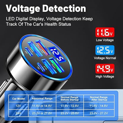 6 in 1 Fast Charging Car Charger with PD & QC 3.0 USB Ports