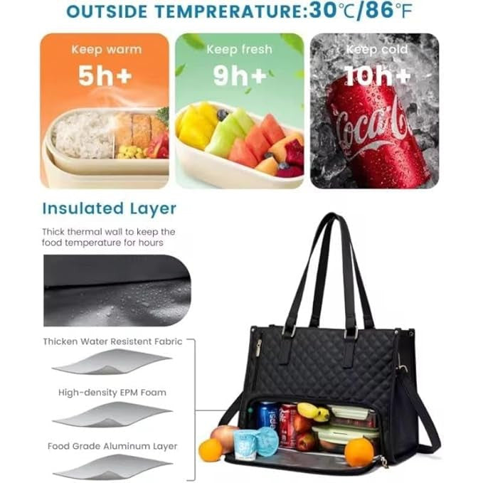 Women’s Quilted Insulated Lunch Tote Bag