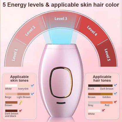 IPL Laser Hair Removal Machine | Painless Permanent Hair Remover Device at Home