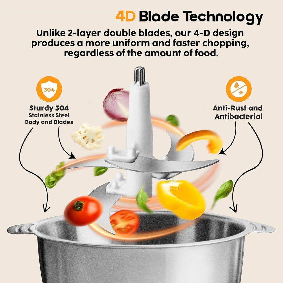 3 Litre Electric Food Chopper & Grinder with Handle | Stainless Steel Heavy-Duty Vegetable, Fruit & Meat Chopper