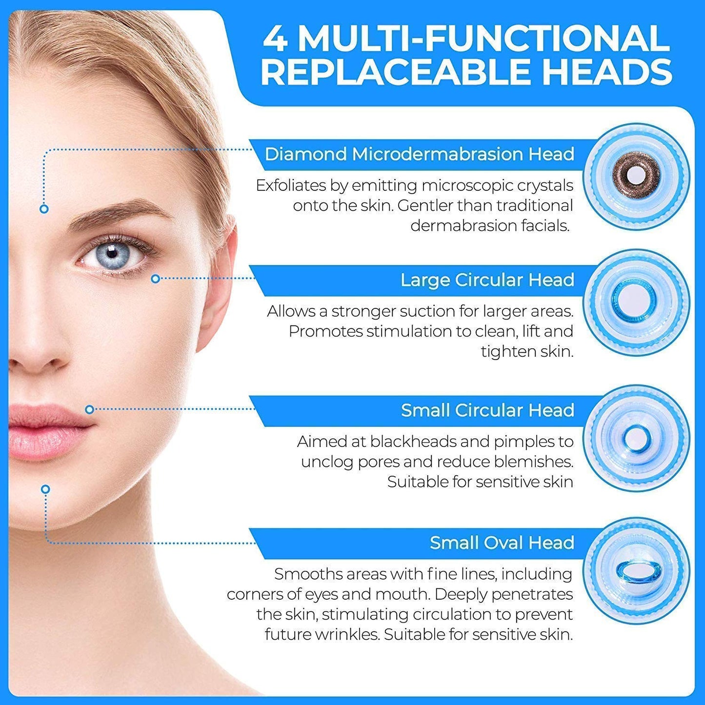 DERMA SUCTION