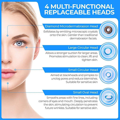DERMA SUCTION