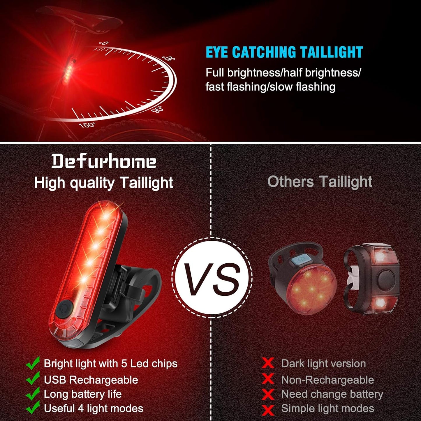 Rechargeable Bicycle Tail Light LED USB Charging Rear Safety Light
