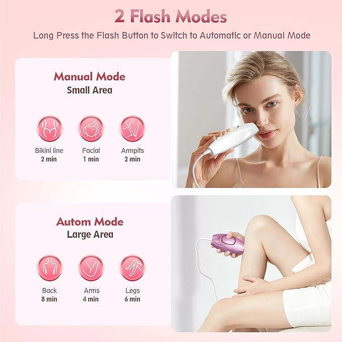 IPL Laser Hair Removal Machine | Painless Permanent Hair Remover Device at Home