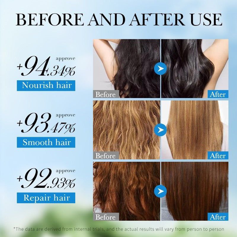 Coconut Repair Hair Mask | 100% Natural Coconut Oil with Peptide & Glycine | Anti-Breakage & Damage Repair (30ml)