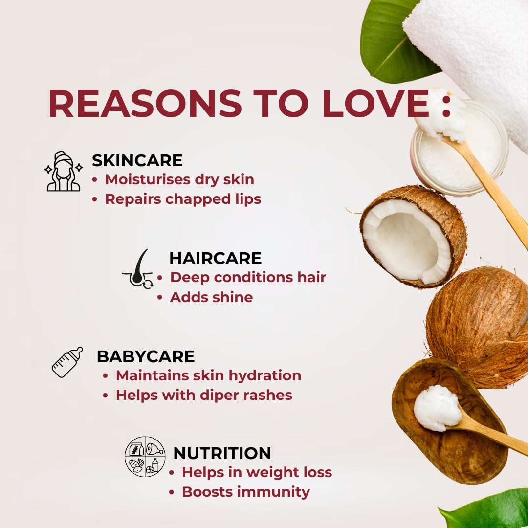 Coconut Glow Body Lotion | 48Hr Hydration with 100% Natural Actives | Lightweight & Non-Sticky Moisturizer (30ml)