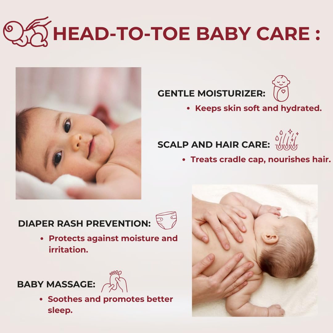 Coconut Glow Body Lotion | 48Hr Hydration with 100% Natural Actives | Lightweight & Non-Sticky Moisturizer (30ml)