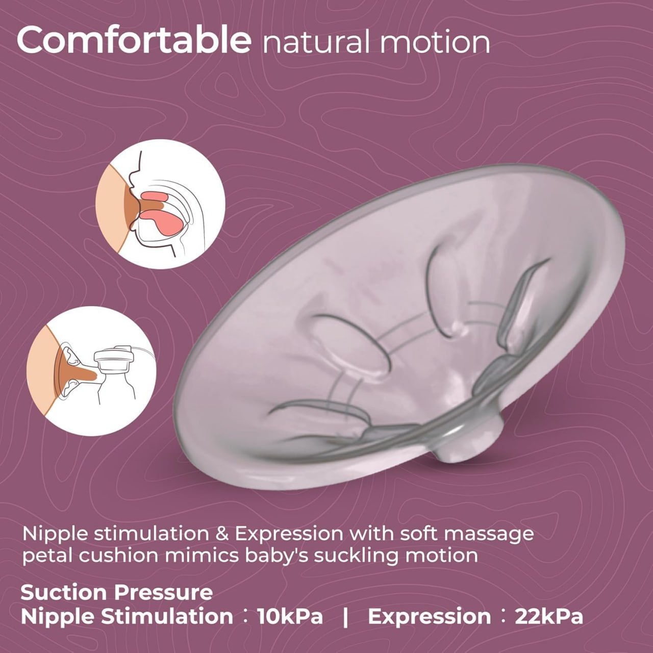 Automatic Electric Breast Pump | Quiet & Comfortable Milk Pump for Nursing Mothers