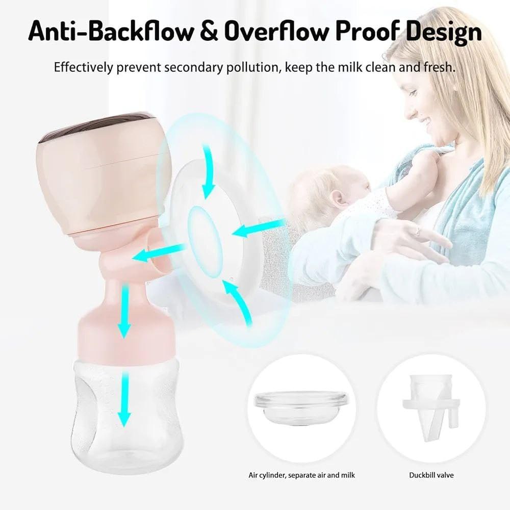 Automatic Electric Breast Pump | Quiet & Comfortable Milk Pump for Nursing Mothers